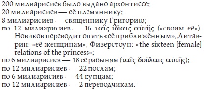 Бояре, отроки, дружины. Военно-политическая элита Руси в X-XI веках Бояре, отроки, дружины. Военно-политическая элита Руси в X-XI веках