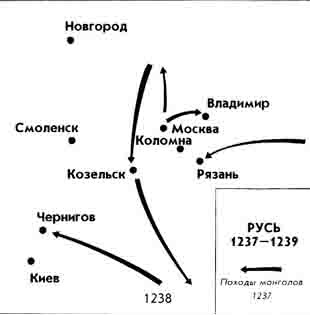 Армия Монгольской империи Армия Монгольской империи