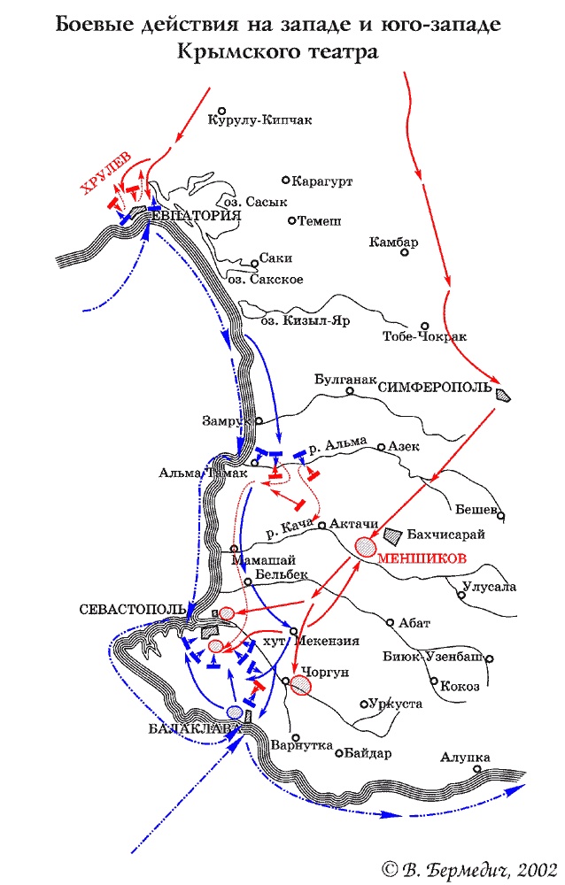 Крымская война Крымская война