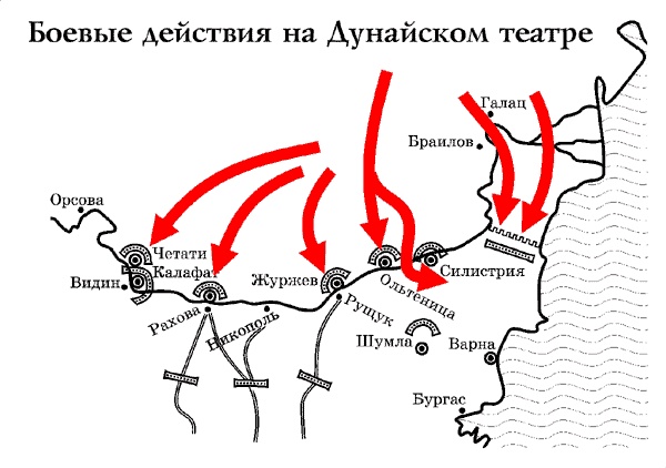 Крымская война Крымская война