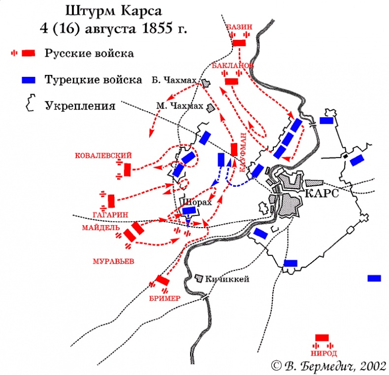 Крымская война Крымская война
