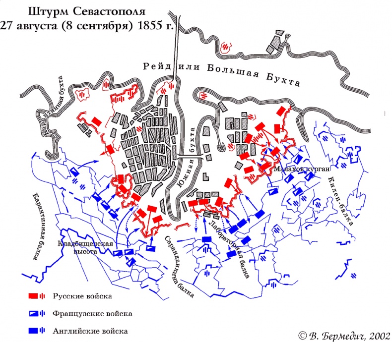 Крымская война Крымская война