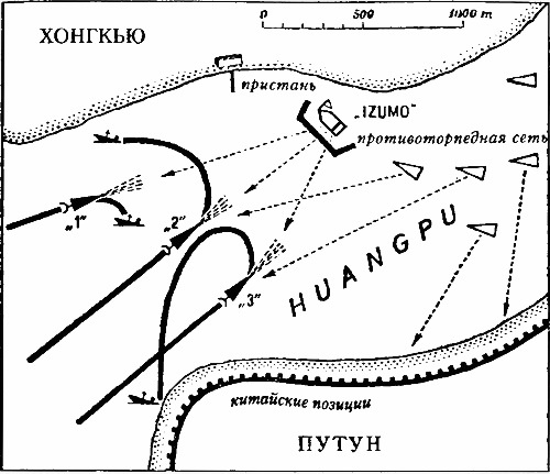 Военно-морское соперничество и конфликты в 1919-1939 Военно-морское соперничество и конфликты в 1919-1939