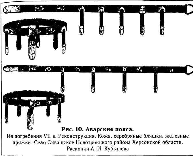 Кочевые народы степей и Киевская Русь Кочевые народы степей и Киевская Русь