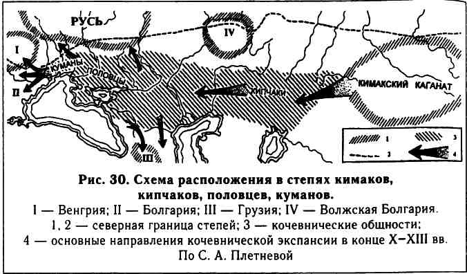 Кочевые народы степей и Киевская Русь Кочевые народы степей и Киевская Русь