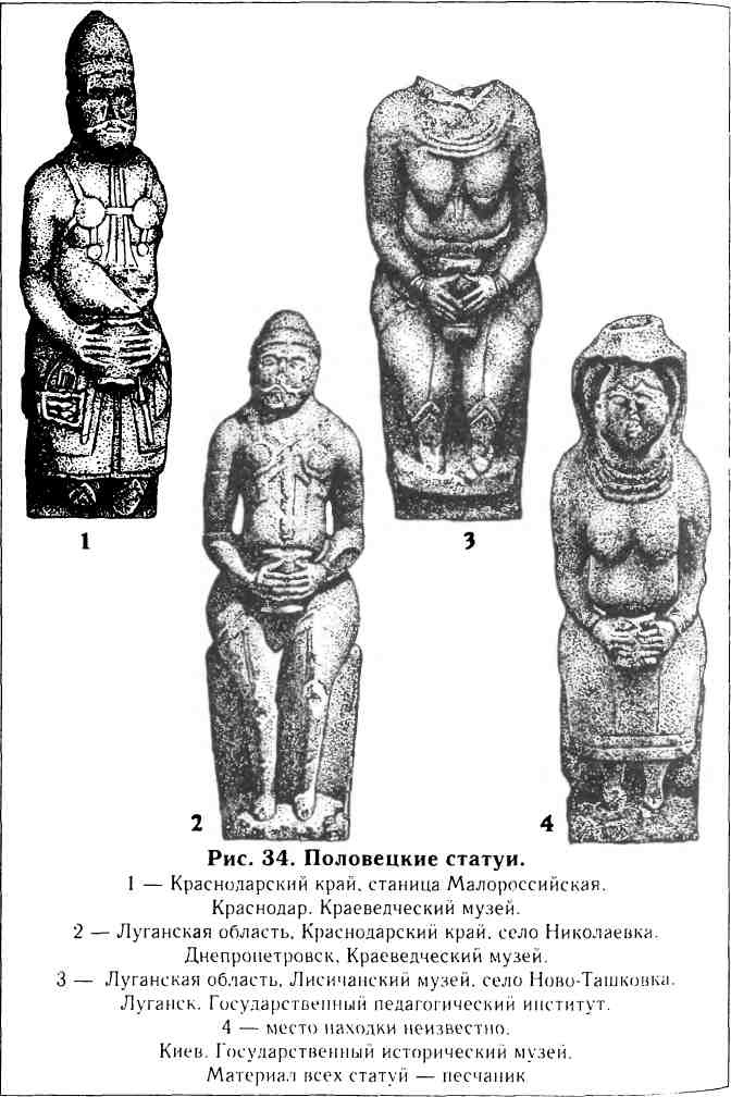 Кочевые народы степей и Киевская Русь Кочевые народы степей и Киевская Русь