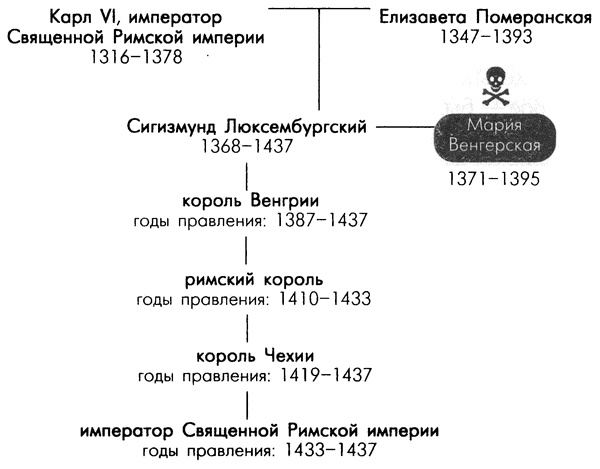Обреченные королевы Обреченные королевы