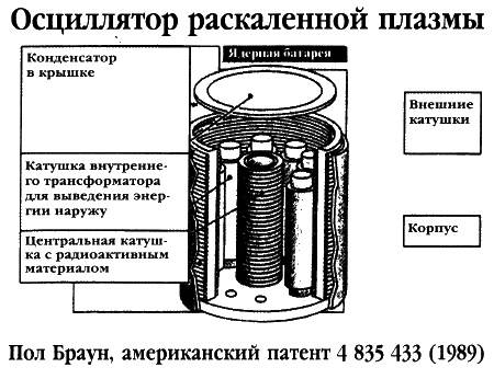 Братство "Колокола". Секретное оружие СС Братство "Колокола". Секретное оружие СС