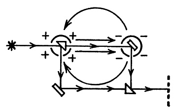 Братство "Колокола". Секретное оружие СС Братство "Колокола". Секретное оружие СС