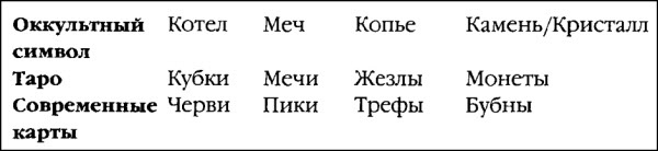 Боевая машина Гизы Боевая машина Гизы