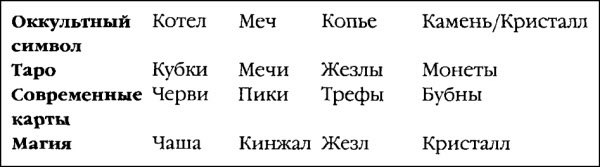 Боевая машина Гизы Боевая машина Гизы