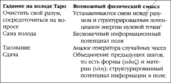 Боевая машина Гизы Боевая машина Гизы