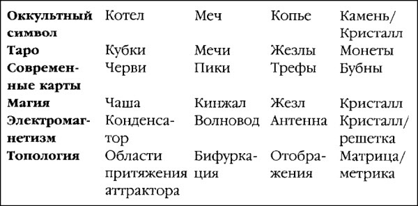 Боевая машина Гизы Боевая машина Гизы