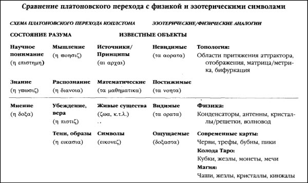 Боевая машина Гизы Боевая машина Гизы
