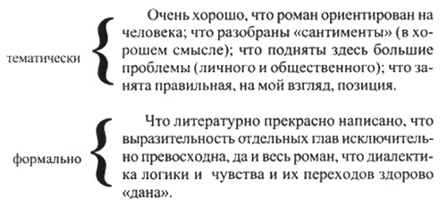 Писатели и советские вожди Писатели и советские вожди