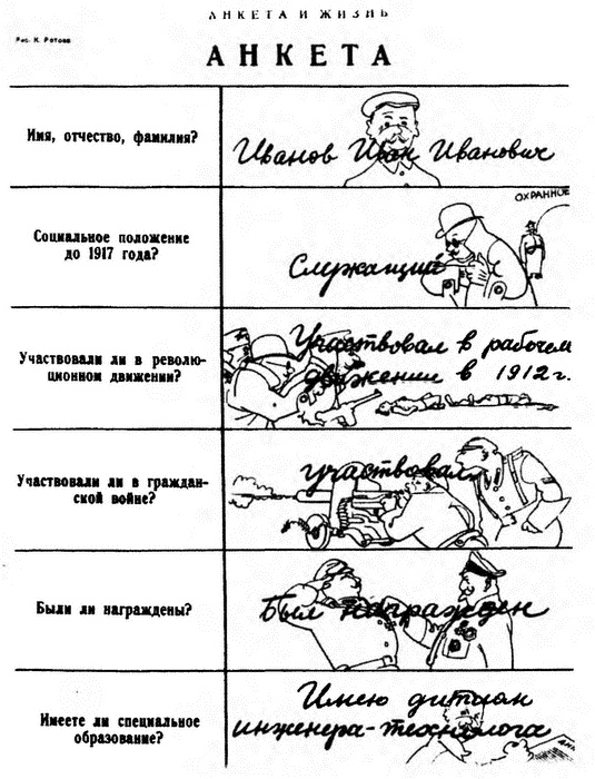 Срывайте маски! Идентичность и самозванство в России ХХ века Срывайте маски! Идентичность и самозванство в России ХХ века