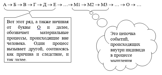 Мистер Эго. Как жить в обществе и быть свободным от общества Мистер Эго. Как жить в обществе и быть свободным от общества