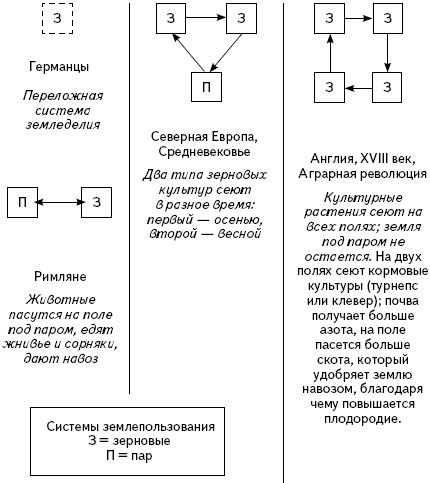 Кратчайшая история Европы. Самый полный и самый краткий справочник Кратчайшая история Европы. Самый полный и самый краткий справочник