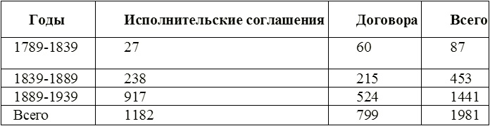 Серп и молот против самурайского меча Серп и молот против самурайского меча