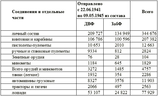 Серп и молот против самурайского меча Серп и молот против самурайского меча
