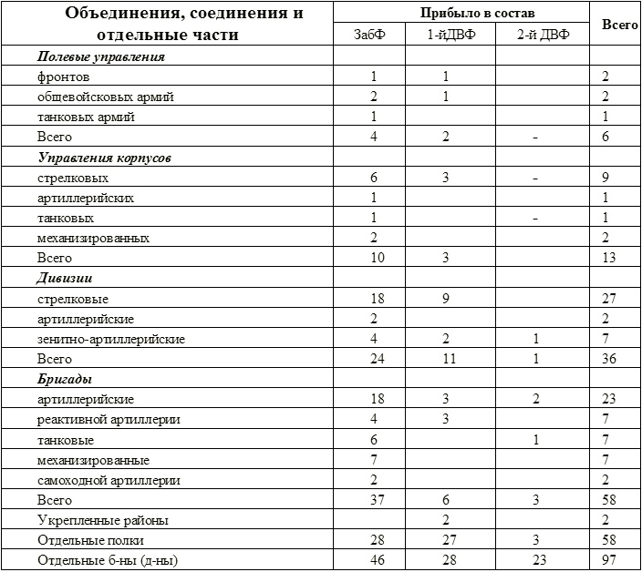 Серп и молот против самурайского меча Серп и молот против самурайского меча