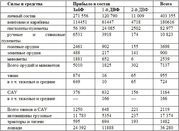 Серп и молот против самурайского меча Серп и молот против самурайского меча