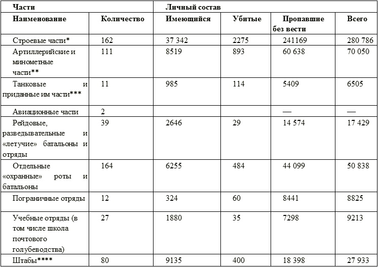 Серп и молот против самурайского меча Серп и молот против самурайского меча