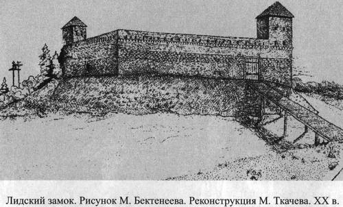 Великие князья Великого Княжества Литовского Великие князья Великого Княжества Литовского
