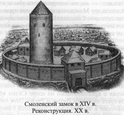 Великие князья Великого Княжества Литовского Великие князья Великого Княжества Литовского