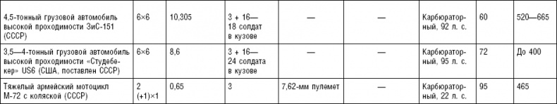 Последняя крепость Сталина. Военные секреты Северной Кореи Последняя крепость Сталина. Военные секреты Северной Кореи