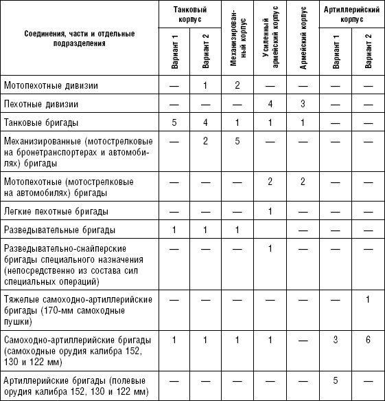 Последняя крепость Сталина. Военные секреты Северной Кореи Последняя крепость Сталина. Военные секреты Северной Кореи