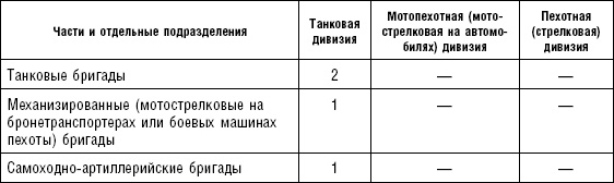 Последняя крепость Сталина. Военные секреты Северной Кореи Последняя крепость Сталина. Военные секреты Северной Кореи