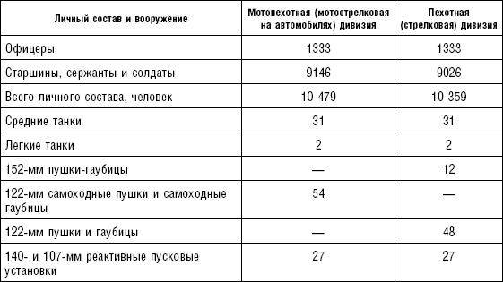 Последняя крепость Сталина. Военные секреты Северной Кореи Последняя крепость Сталина. Военные секреты Северной Кореи