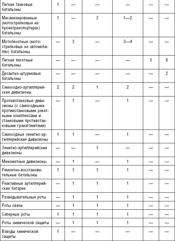 Последняя крепость Сталина. Военные секреты Северной Кореи Последняя крепость Сталина. Военные секреты Северной Кореи