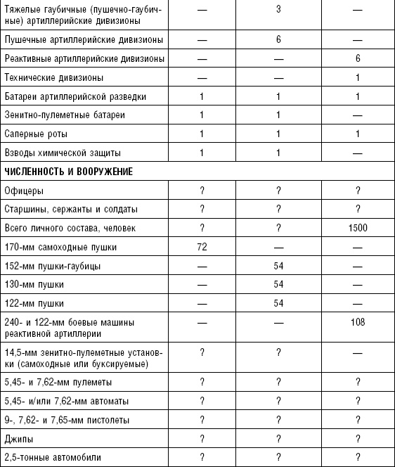 Последняя крепость Сталина. Военные секреты Северной Кореи Последняя крепость Сталина. Военные секреты Северной Кореи