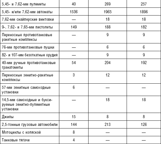 Последняя крепость Сталина. Военные секреты Северной Кореи Последняя крепость Сталина. Военные секреты Северной Кореи