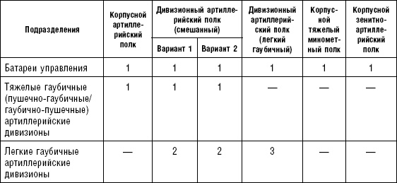Последняя крепость Сталина. Военные секреты Северной Кореи Последняя крепость Сталина. Военные секреты Северной Кореи