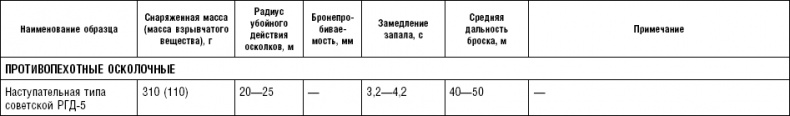 Последняя крепость Сталина. Военные секреты Северной Кореи Последняя крепость Сталина. Военные секреты Северной Кореи
