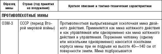 Последняя крепость Сталина. Военные секреты Северной Кореи Последняя крепость Сталина. Военные секреты Северной Кореи