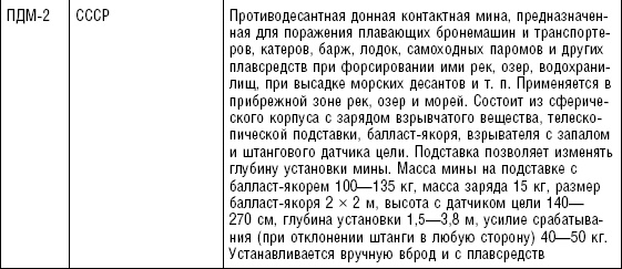 Последняя крепость Сталина. Военные секреты Северной Кореи Последняя крепость Сталина. Военные секреты Северной Кореи