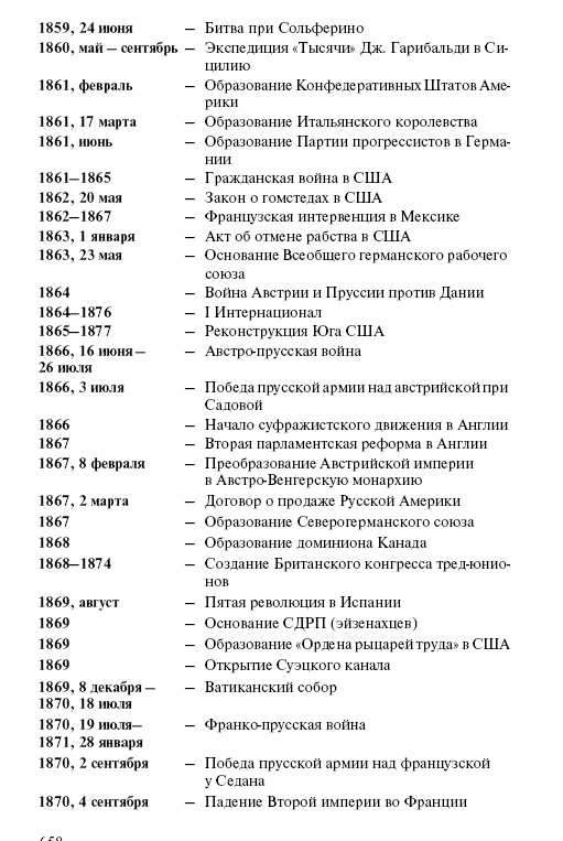Новая история стран Европы и Северной Америки (1815-1918) Новая история стран Европы и Северной Америки (1815-1918)