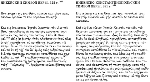 История христианской церкви. Том 3. Никейское и посленикейское христианство. 311 - 590 года по Рождество Христово История христианской церкви. Том 3. Никейское и посленикейское христианство. 311 - 590 года по Рождество Христово