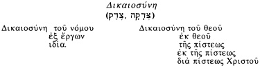 История христианской церкви. Том 1. Апостольское христианство. 1-100 г. по Р. Х. История христианской церкви. Том 1. Апостольское христианство. 1-100 г. по Р. Х.