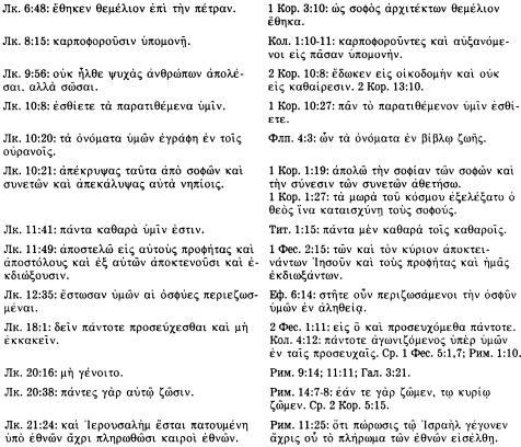 История христианской церкви. Том 1. Апостольское христианство. 1-100 г. по Р. Х. История христианской церкви. Том 1. Апостольское христианство. 1-100 г. по Р. Х.