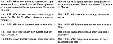 История христианской церкви. Том 1. Апостольское христианство. 1-100 г. по Р. Х. История христианской церкви. Том 1. Апостольское христианство. 1-100 г. по Р. Х.