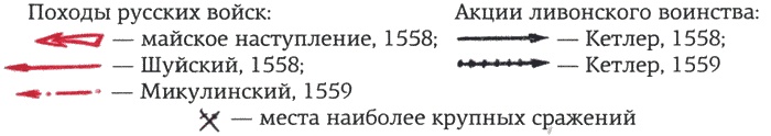 Ливонская война 1558-1583 Ливонская война 1558-1583