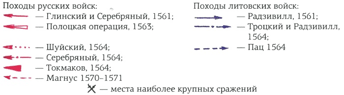 Ливонская война 1558-1583 Ливонская война 1558-1583