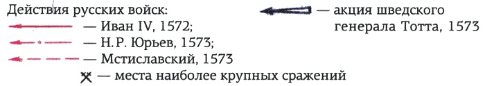 Ливонская война 1558-1583 Ливонская война 1558-1583