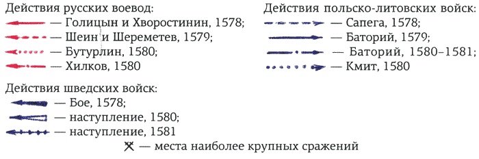 Ливонская война 1558-1583 Ливонская война 1558-1583
