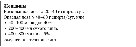 Неалкогольная жировая болезнь печени Неалкогольная жировая болезнь печени